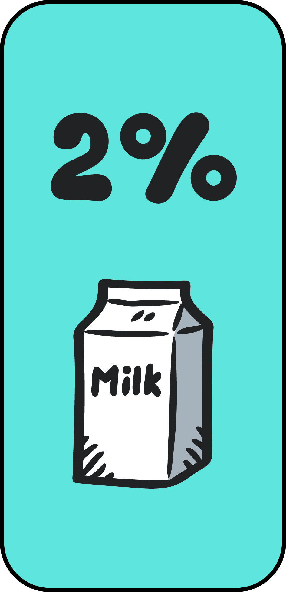 2% 2%